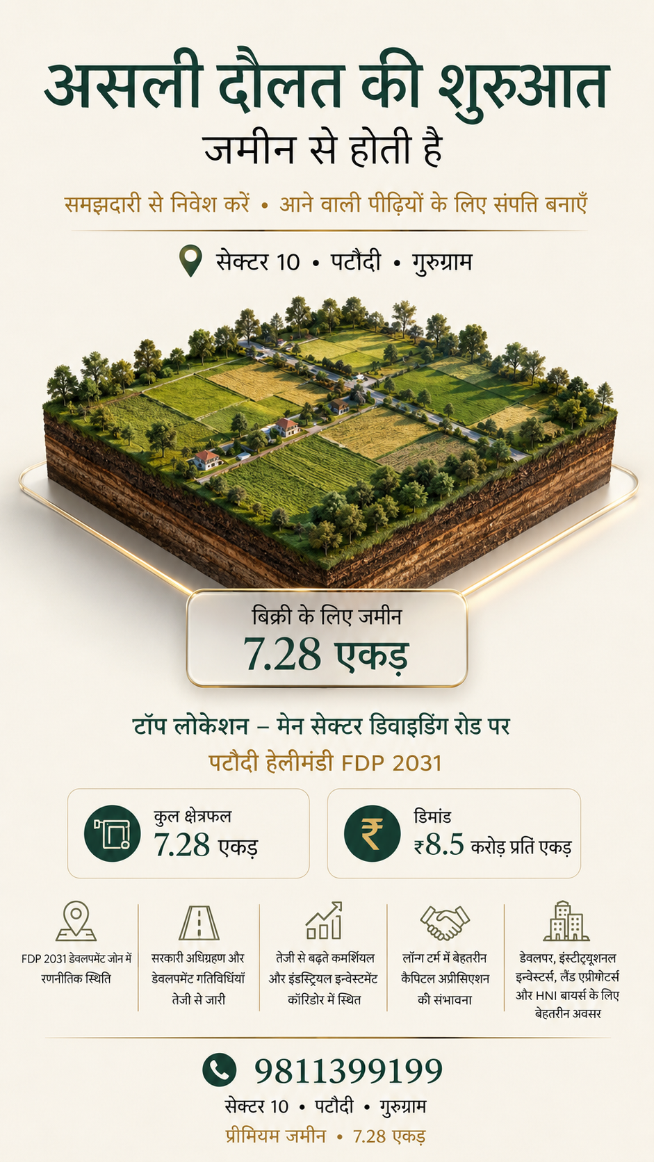 Noida's Commercial Real Estate Boom: A First-Time Investor's Guide to the Airport-Led Opportunity